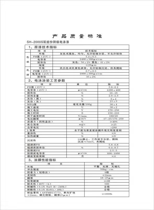 湖北电泳漆生产厂家