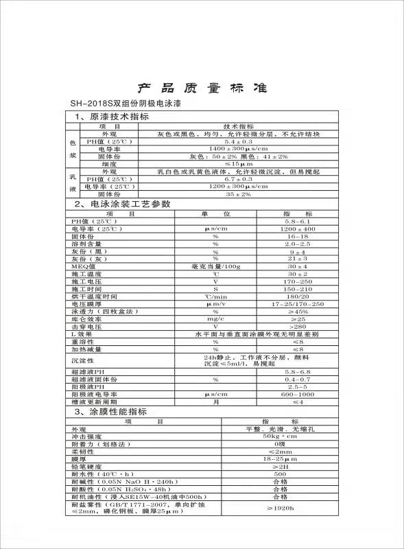 湖北电泳漆生产厂家