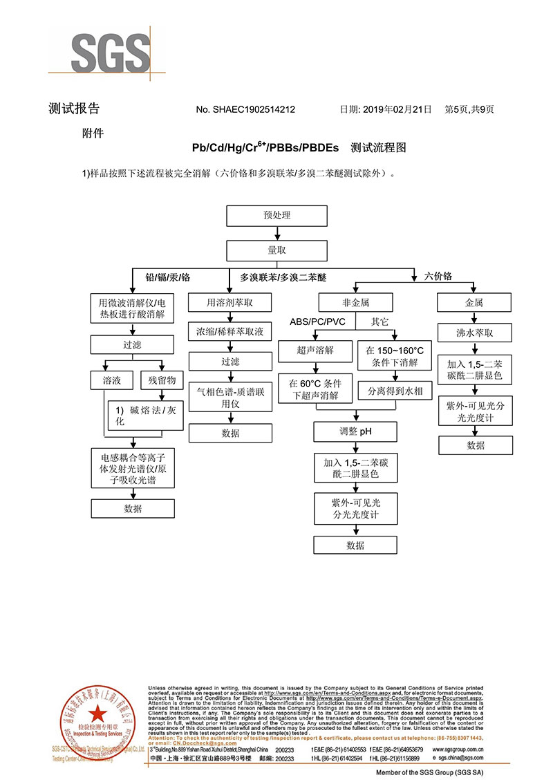 环保双组份阴极电泳漆